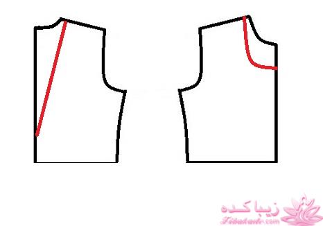 آموزش خیاطی لباس کودک